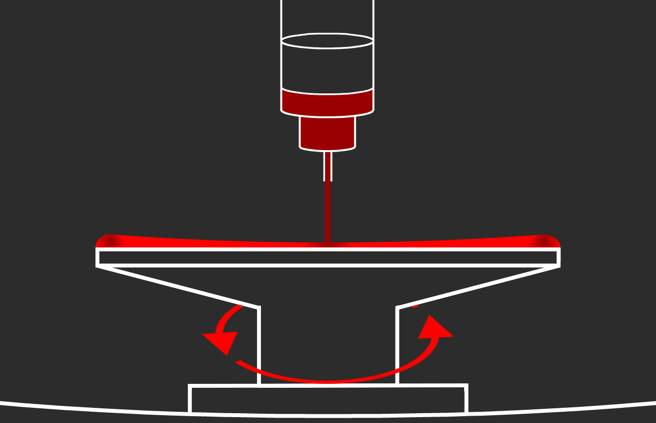 The Spin Coating Process